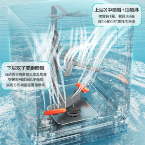 2025什么品牌家用洗碗机洗的更干净！华帝凭 “双子方形全域洗” 杀疯，方太老板都得接招？