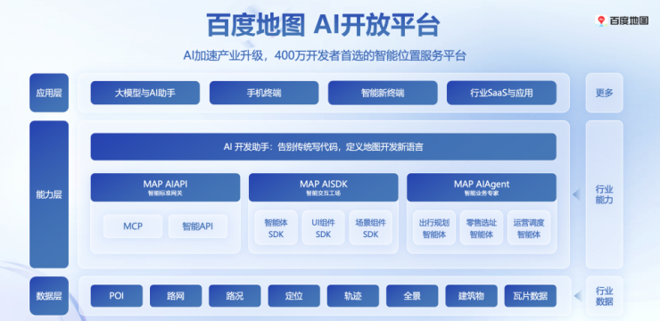 AI重构地图：百度地图开放平台十五周年，发布“AI开发助手”定义下一代地图开发新范式
